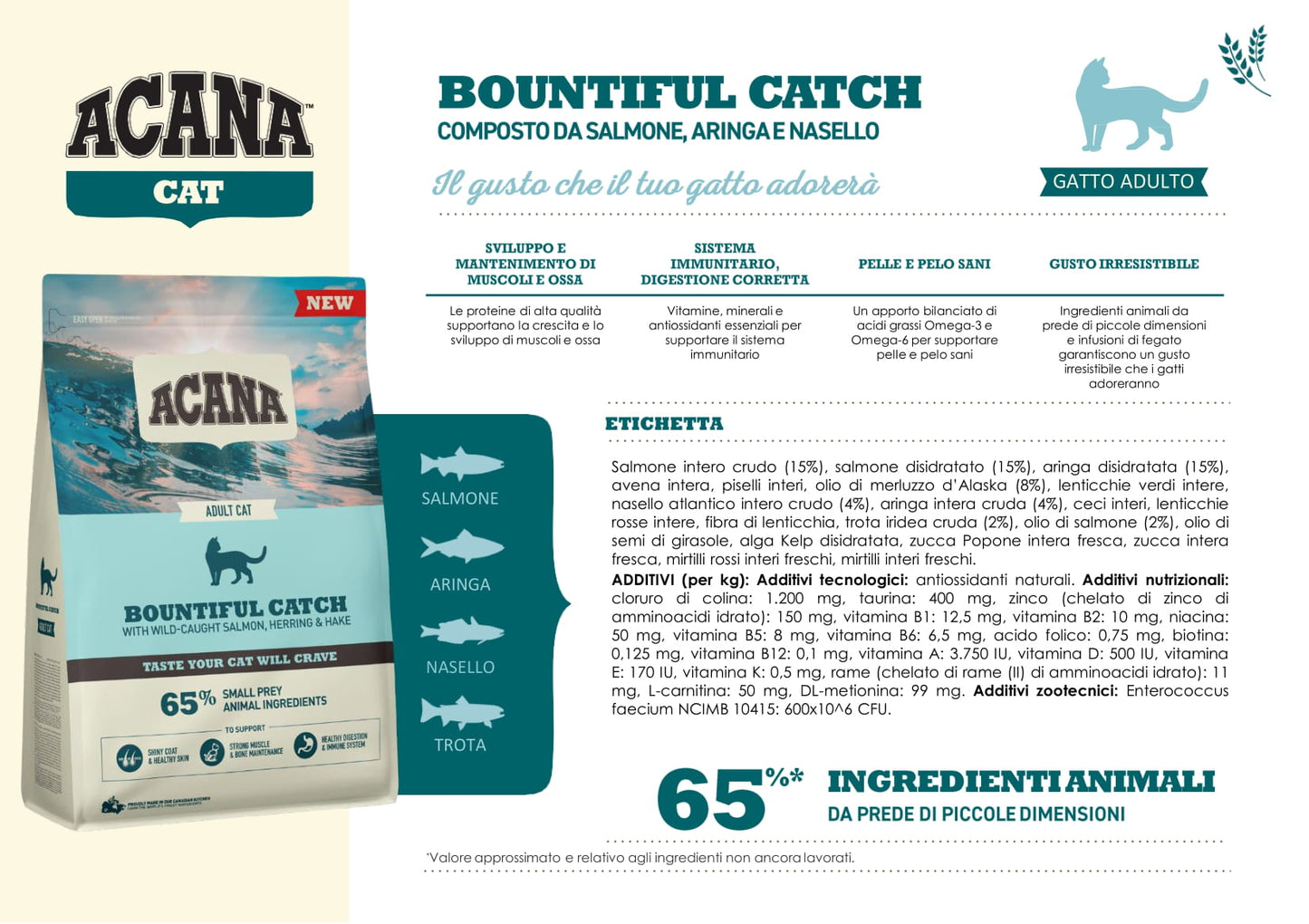 Acana Adult Cat Bountiful Catch 1,8 kg