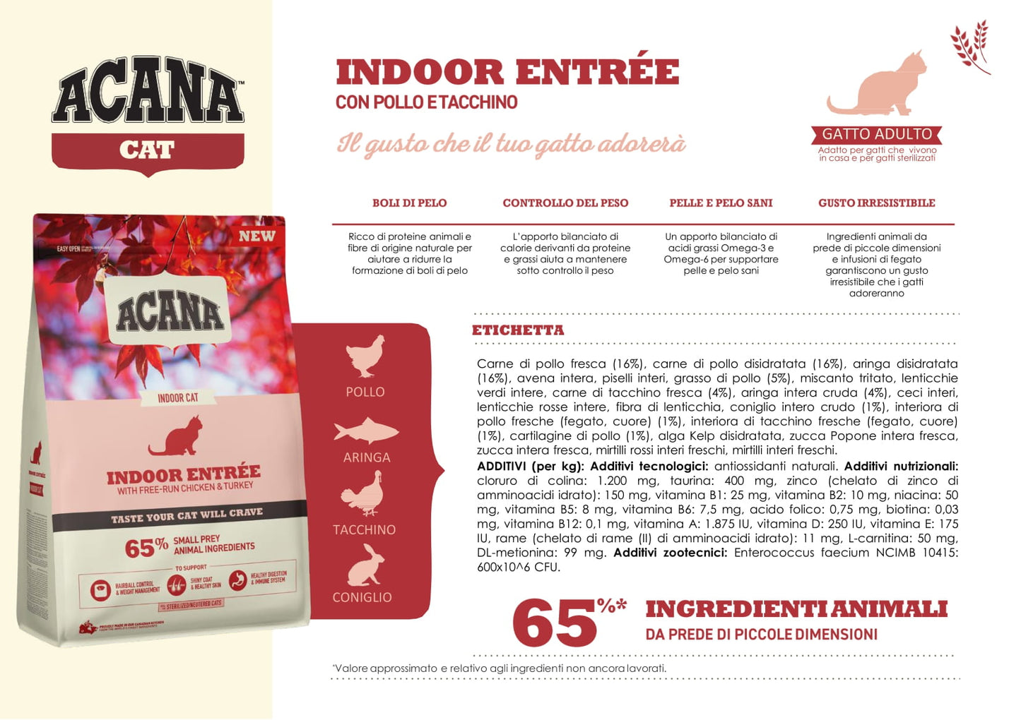 Acana Cat Indoor Entrée 1,8 kg