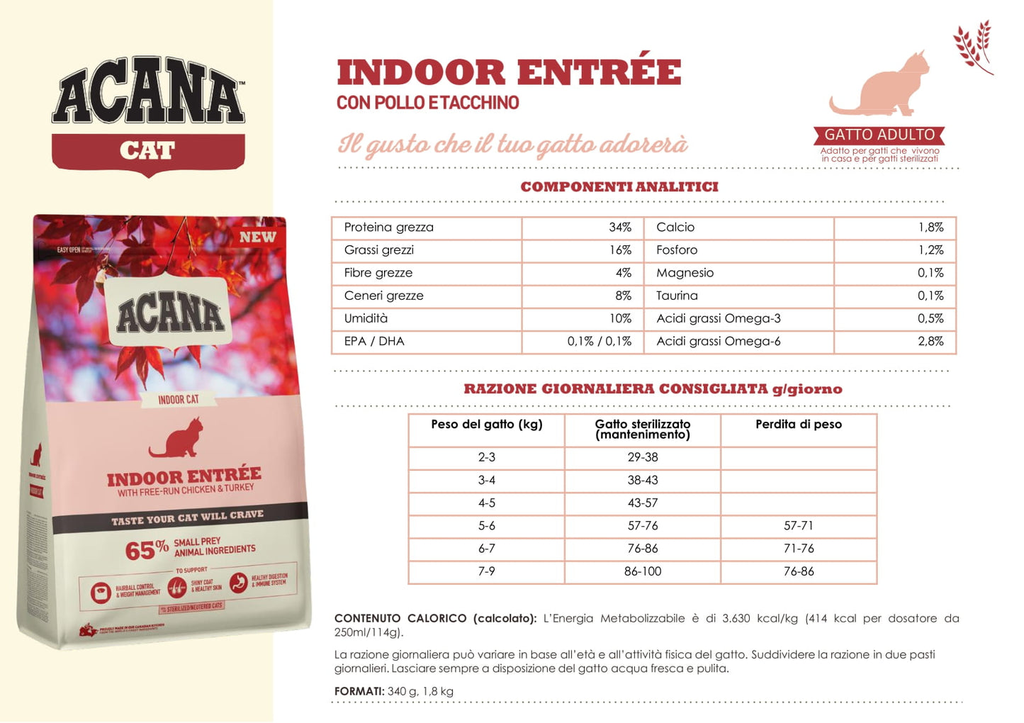 Acana Cat Indoor Entrée 1,8 kg
