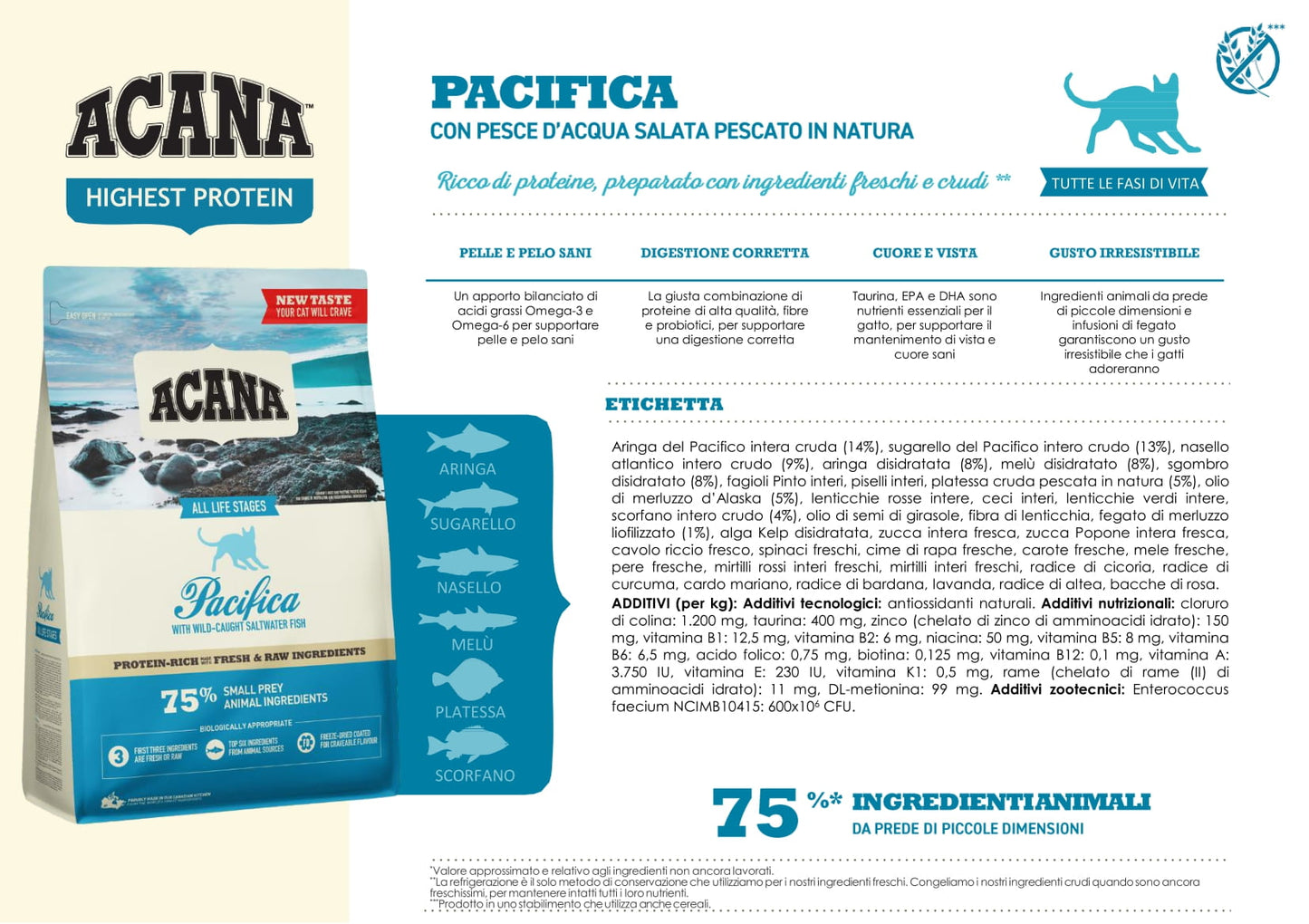 Acana Cat Pacifica 1,8 kg