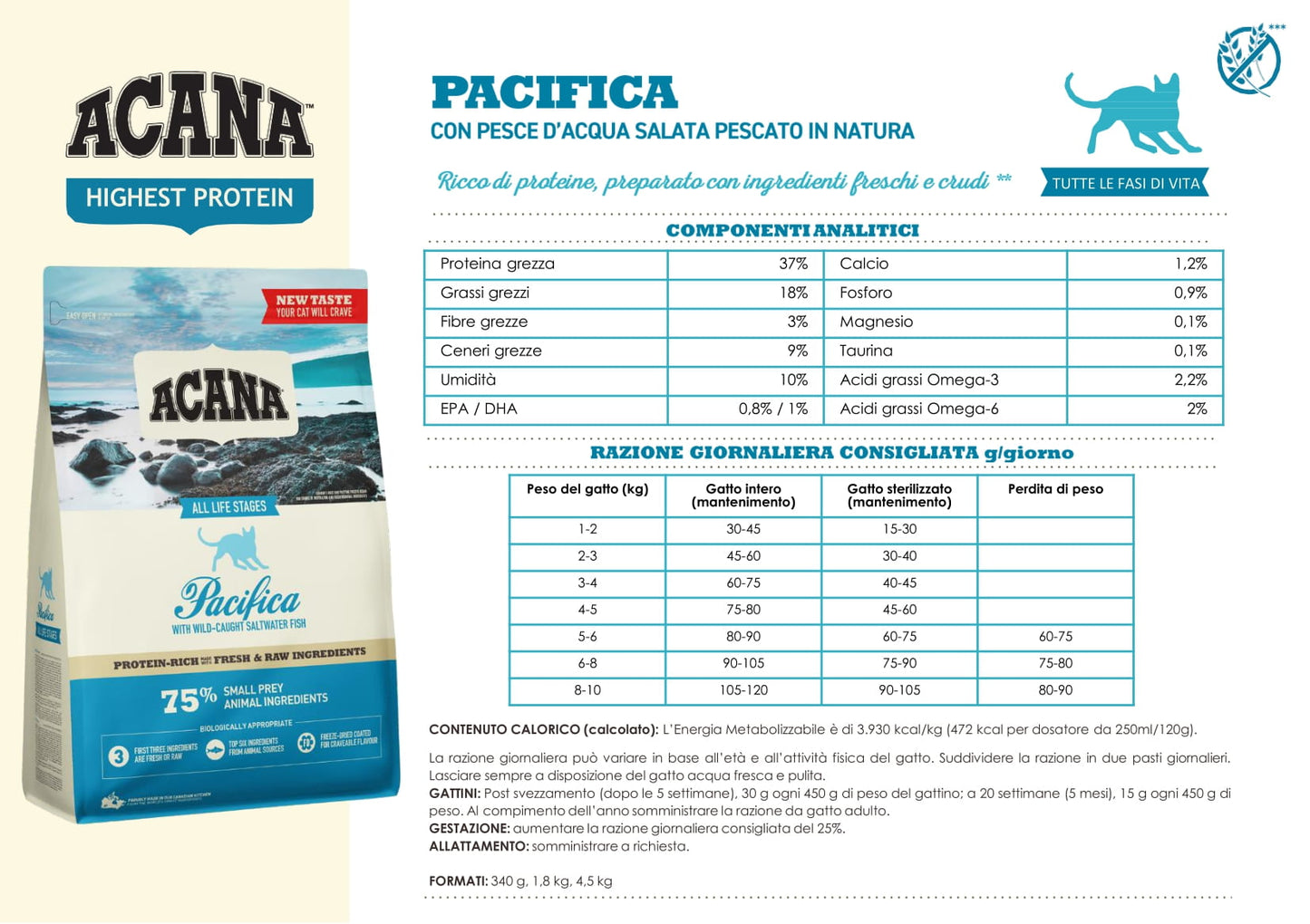 Acana Cat Pacifica 1,8 kg
