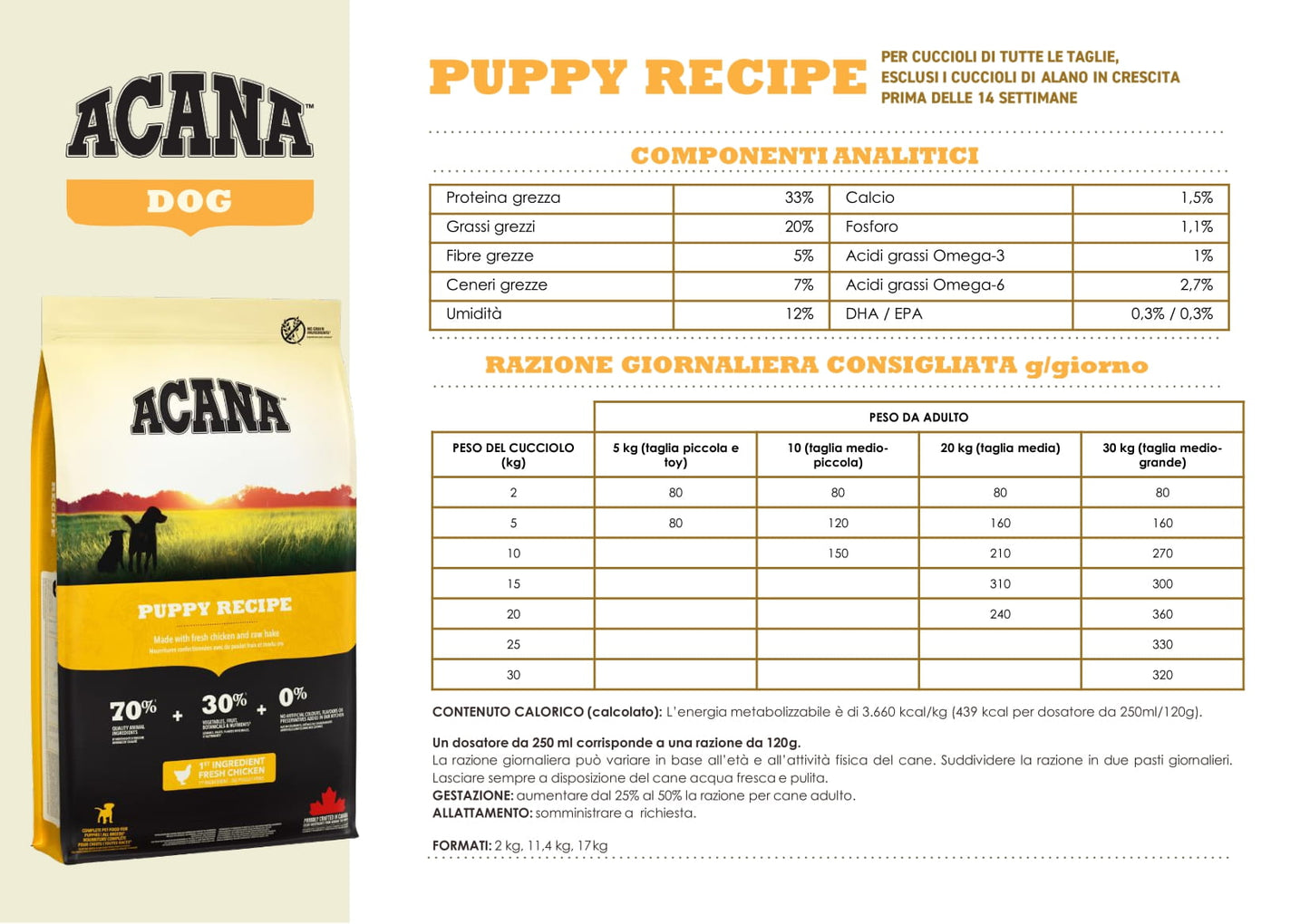 Acana Dog Puppy Recipe 2 kg