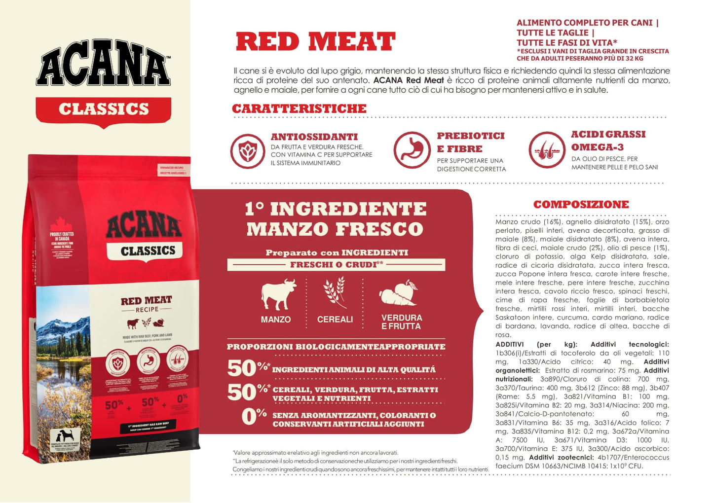 Acana Dog Classics Red Meat Recipe 9,7 kg