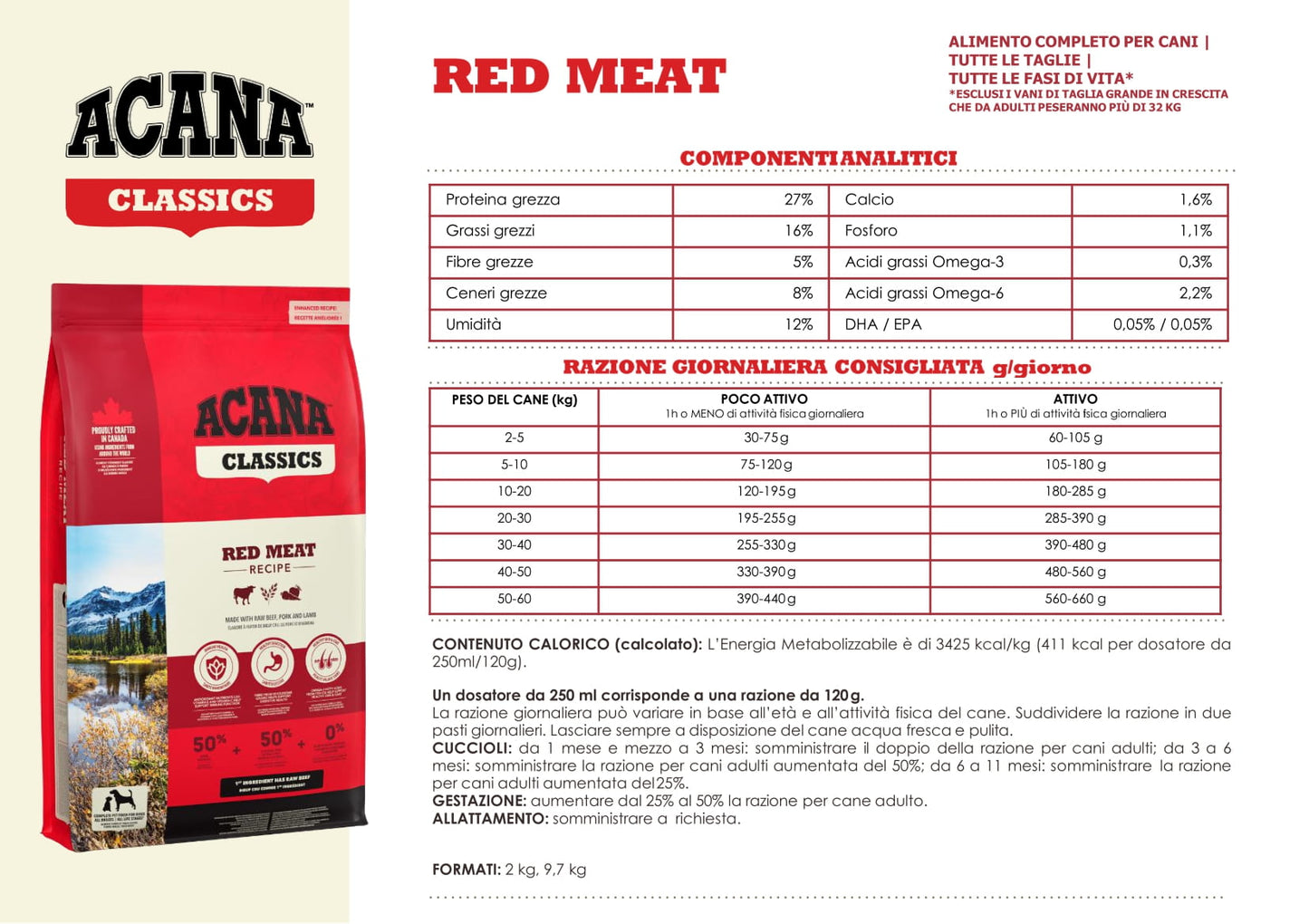 Acana Dog Classics Red Meat Recipe 9,7 kg