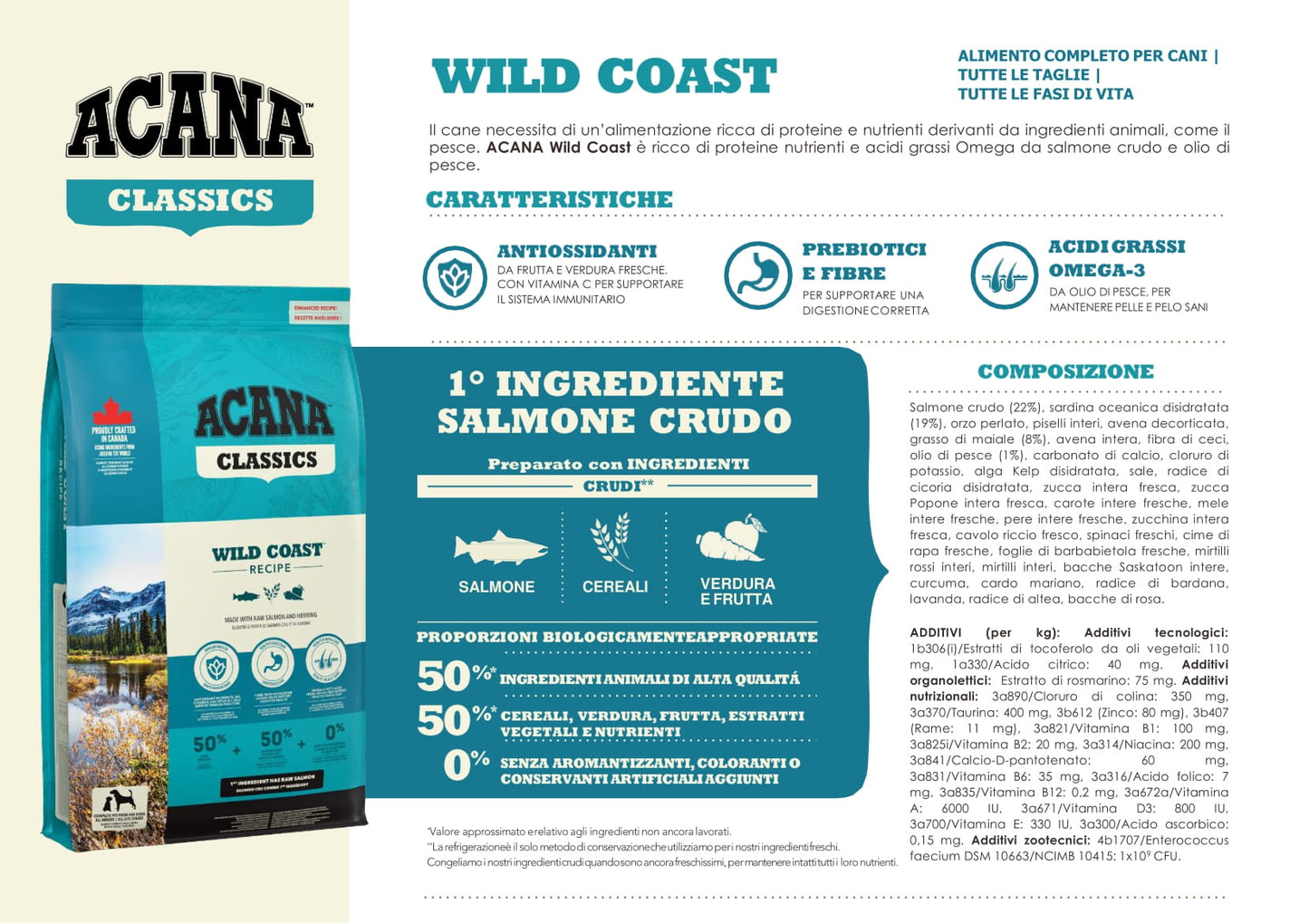 Acana Dog Classics Wild Coast Recipe 2 kg